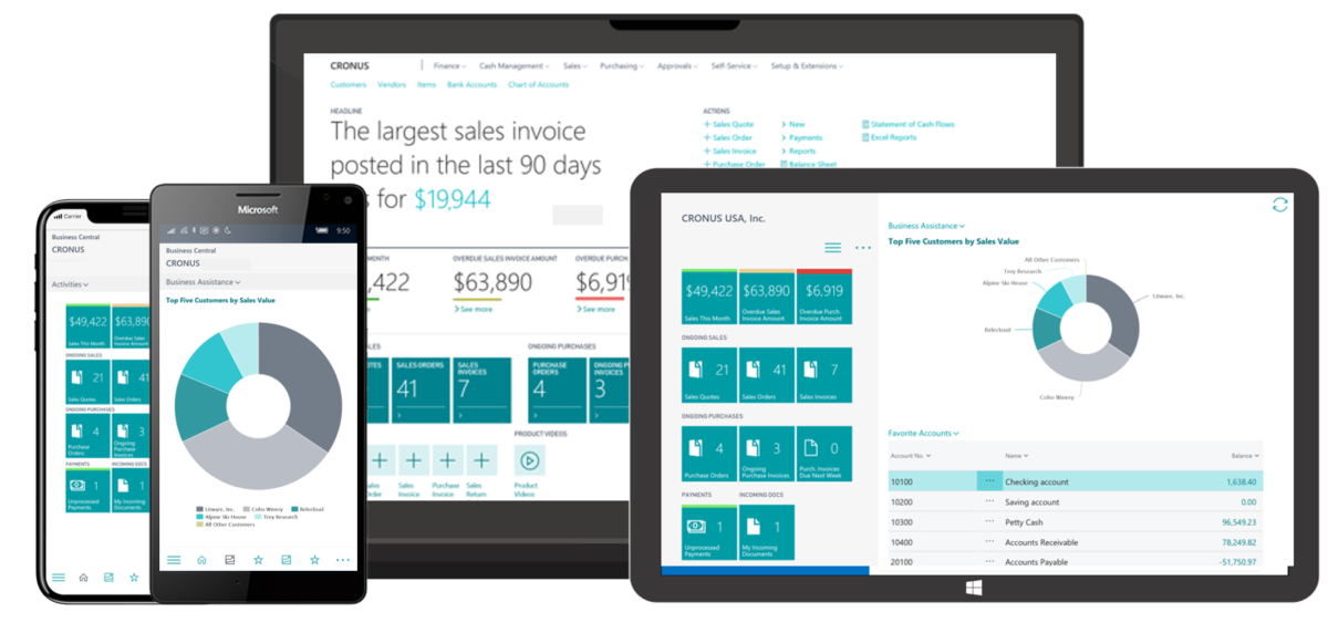 Microsoft Dynamics 365 Business Central 2020 Wave 1 Update Microsoft Dynamics 365 Business Central 2020 Wave 1 Update